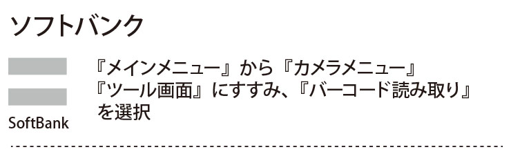 ソフトバンクの場合